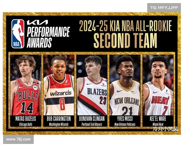 新秀闪耀全场,NBA新星们的崛起之路! 新秀闪耀全场,NBA新星们的崛起之路!